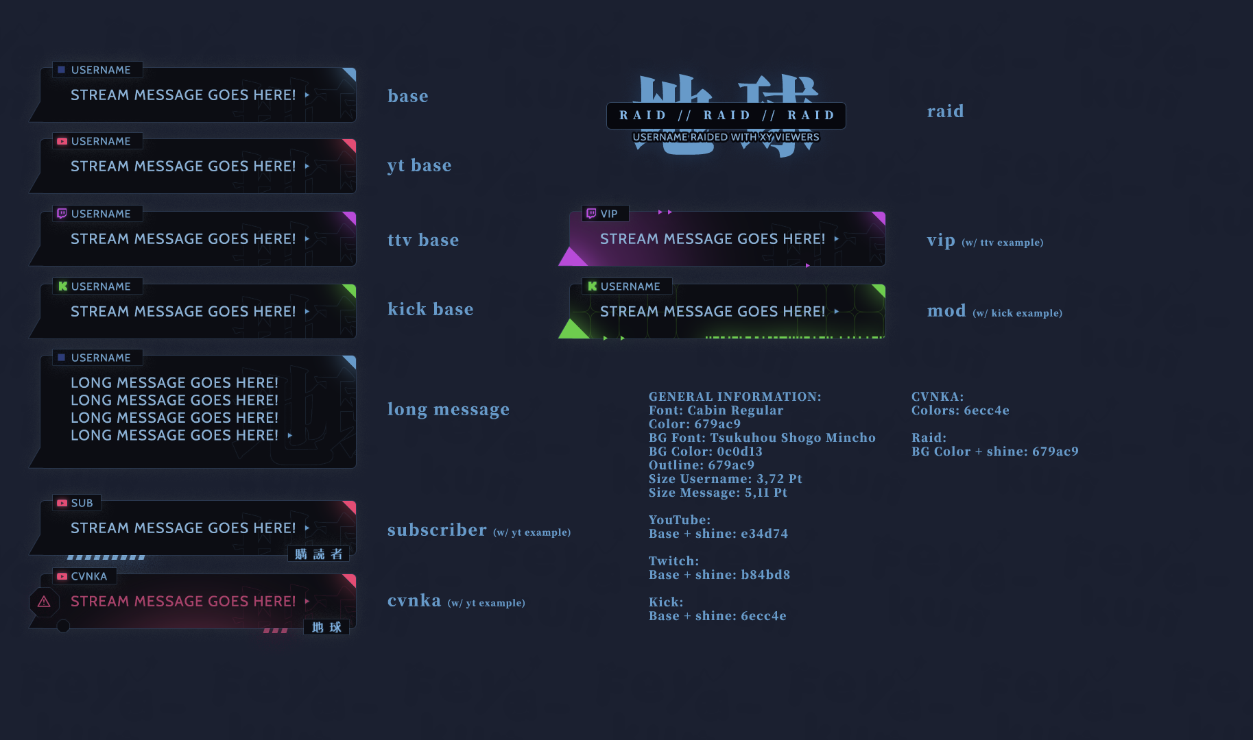 Source design file
